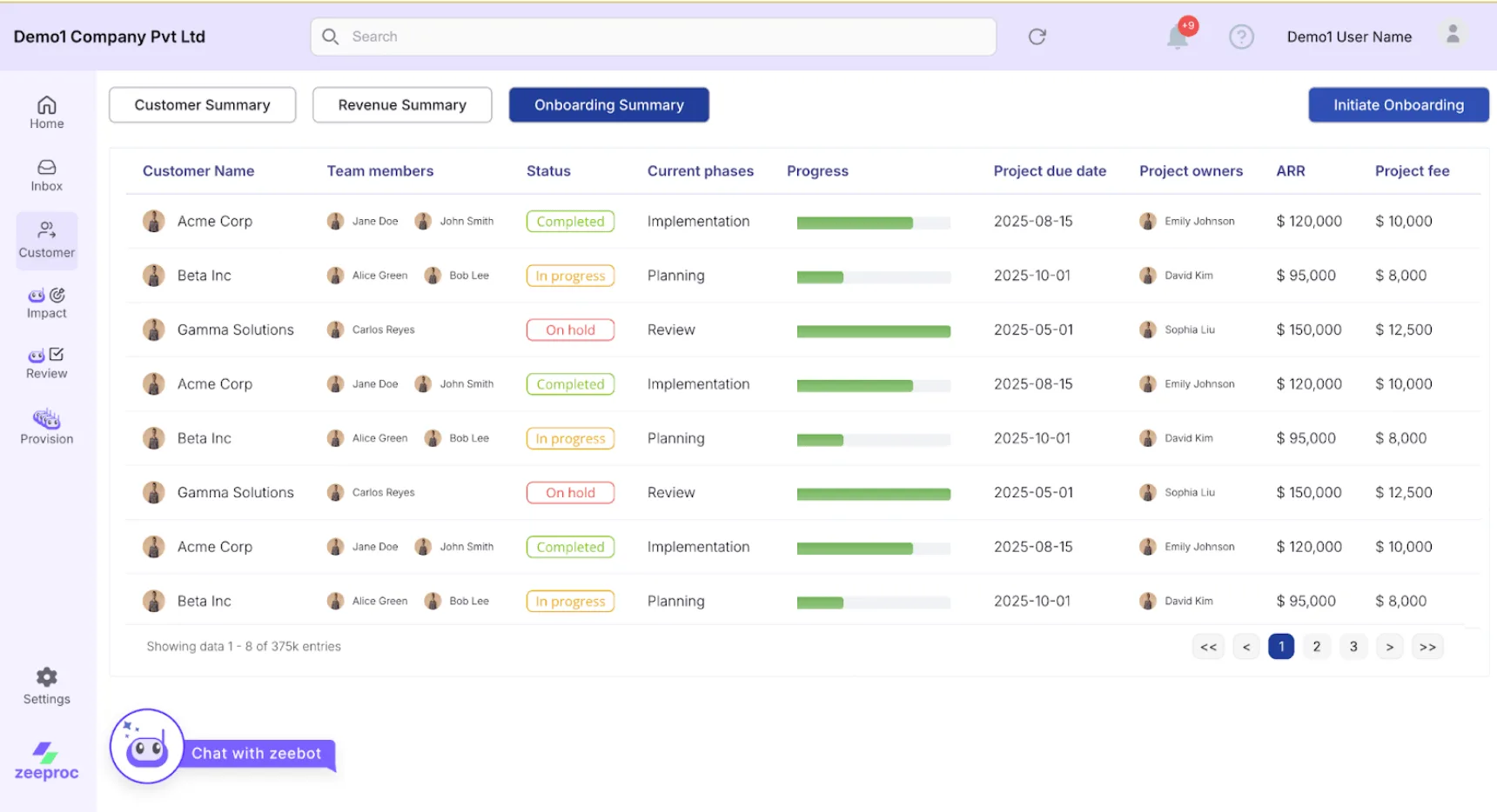 Onboarding Dashboard