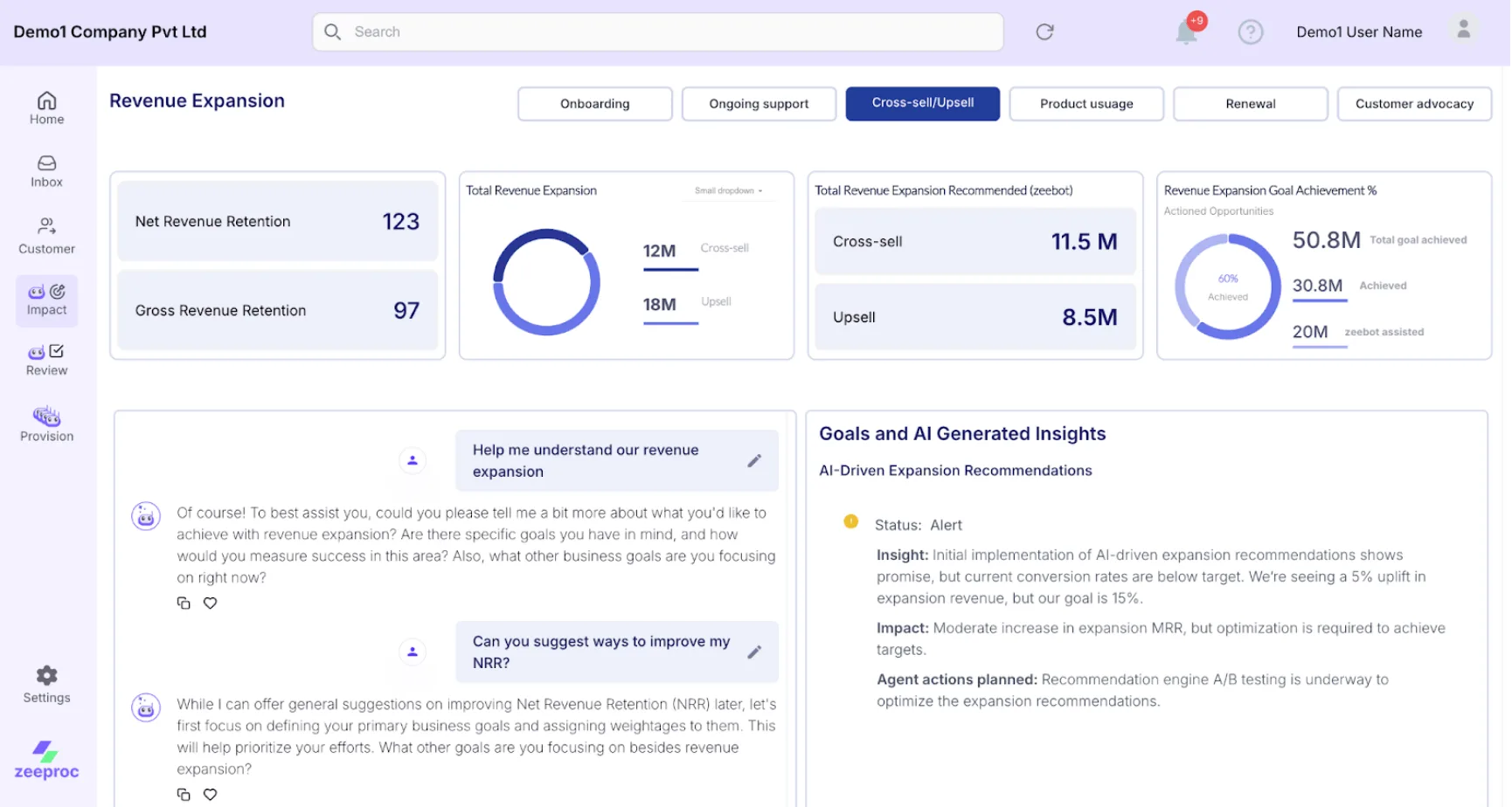 Cross-Sell Dashboard