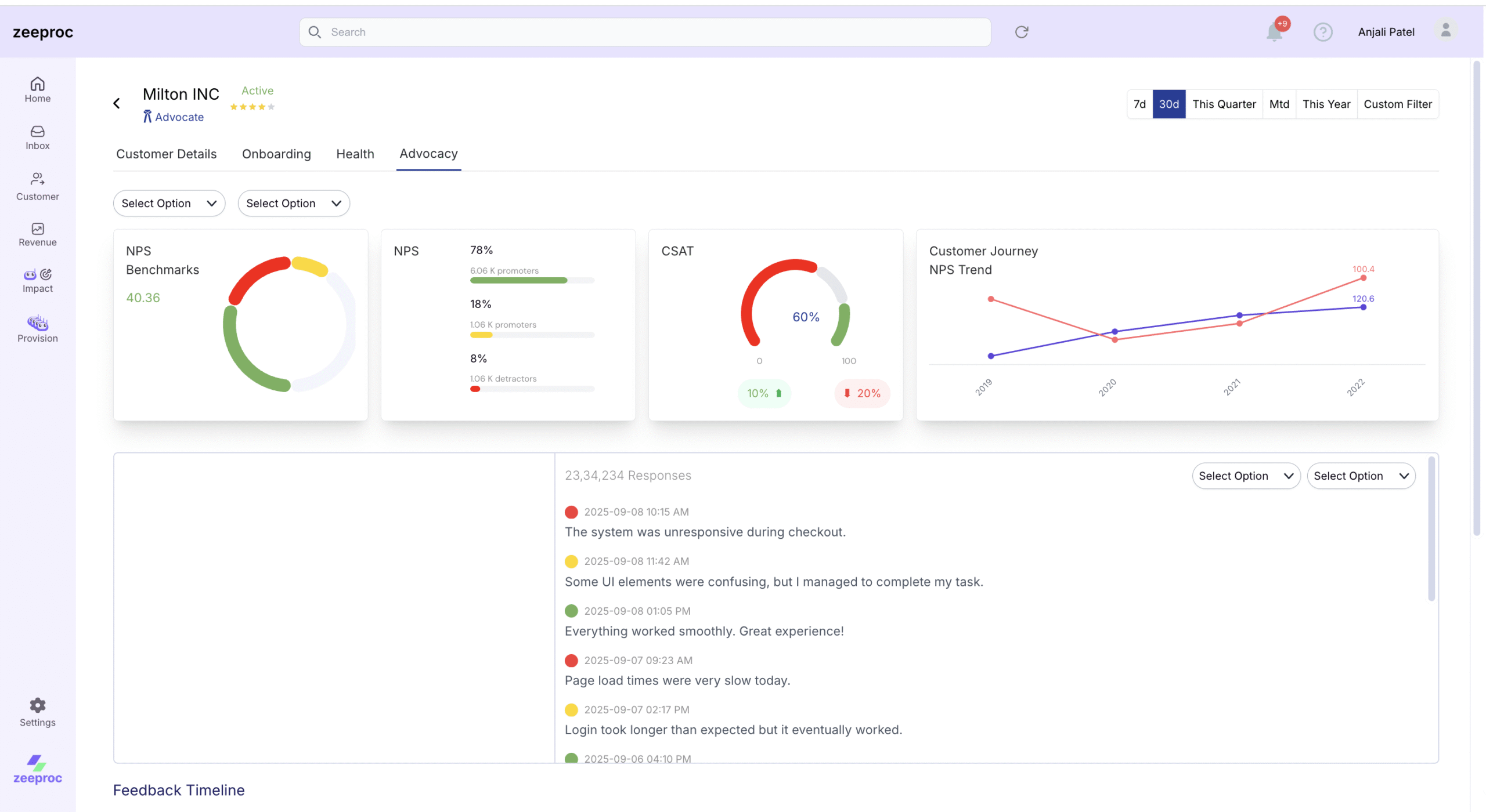 zeeproc Automated Feedback Collection