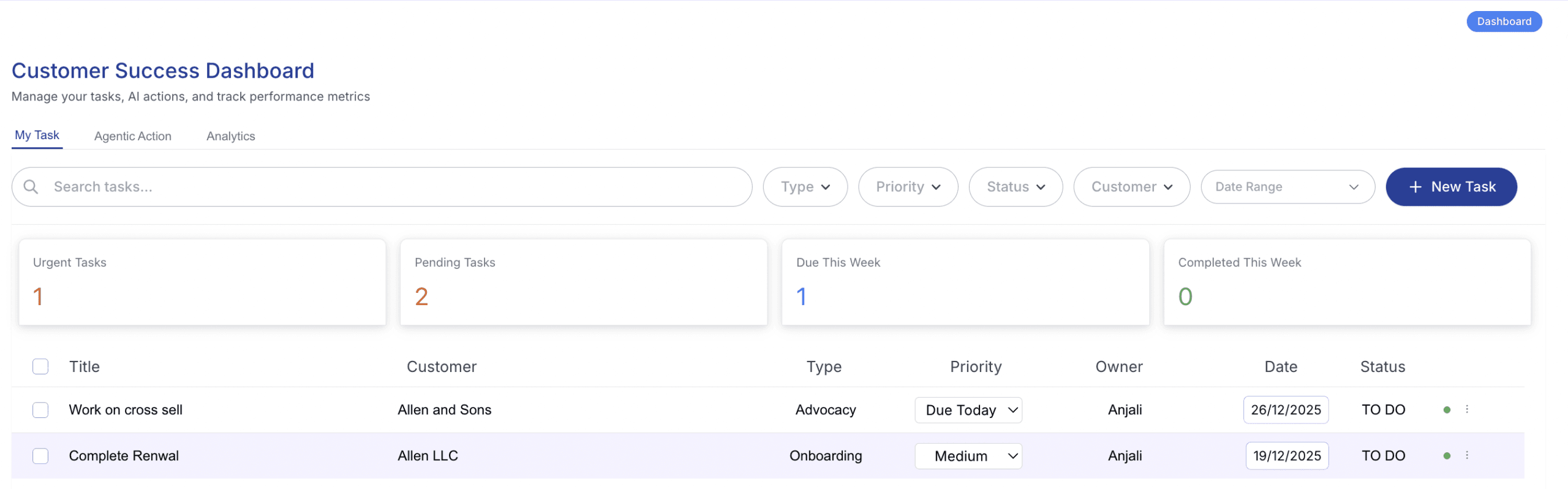 Task Management System